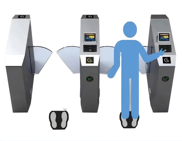 Cửa quay kiểm soát truy cập thử nghiệm chống tĩnh điện là gì?