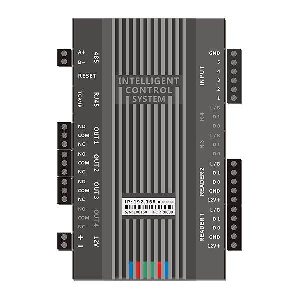 Bộ điều khiển truy cập ZOJE-AC101
